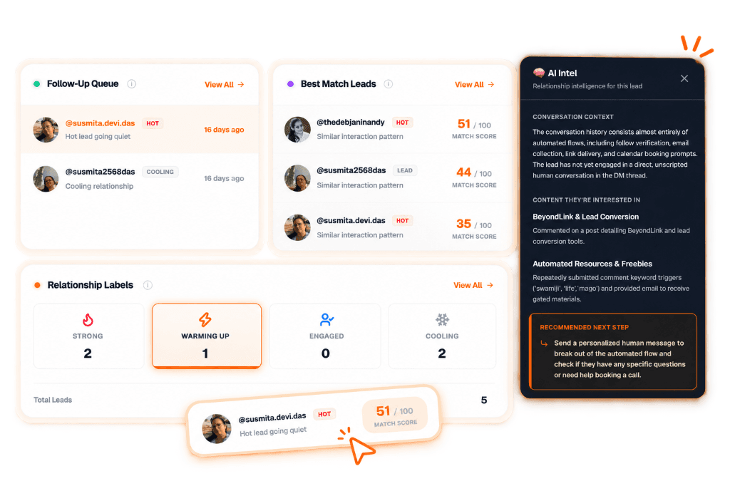 BeyondLink Relationship Intelligence & Profile Context