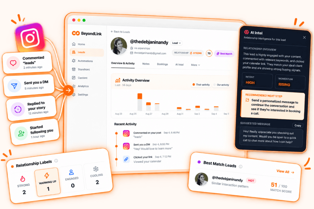 BeyondLink Instagram System Preview