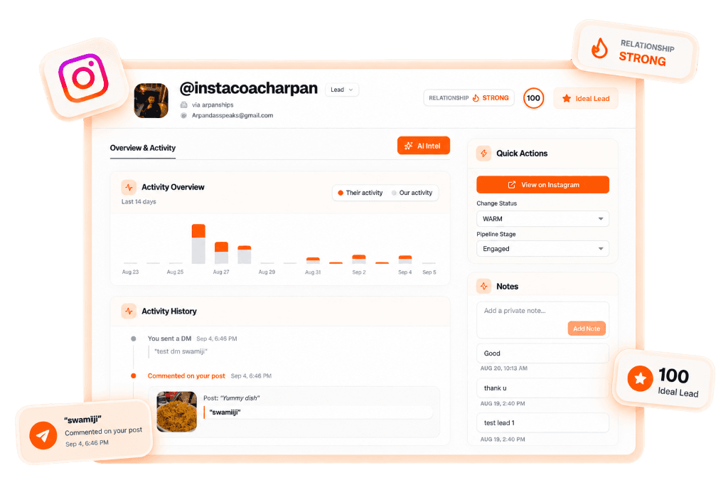 BeyondLink Lead Intelligence Interface