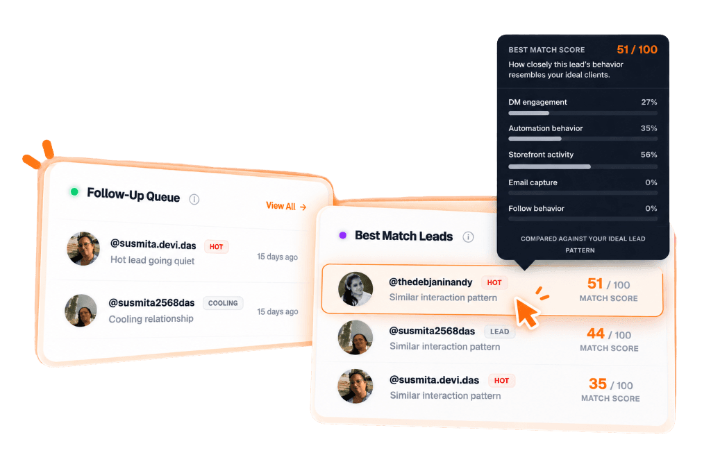 BeyondLink Conversion & Follow-Up Interface